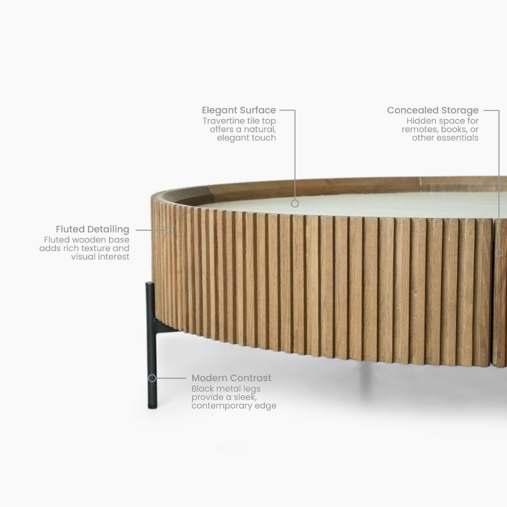 Talbot Center Table (Set of 2)